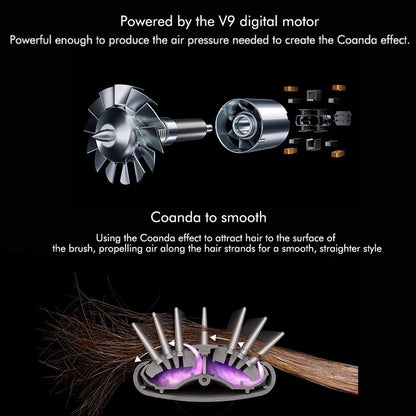 Six-in-one Hair Curler Hot Air Comb Multi-function Hair Dryer